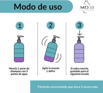 MD10 Hundeshampoo Gegen Geruch - Shampoo Für Hunde - Hundeshampoo Gegen Juckreiz - Hunde Shampoo Fellpflege Yorkshire Terrier - Hundeshampoo Sensitiv Vegan Und Biologisch Abbaubar 750Ml